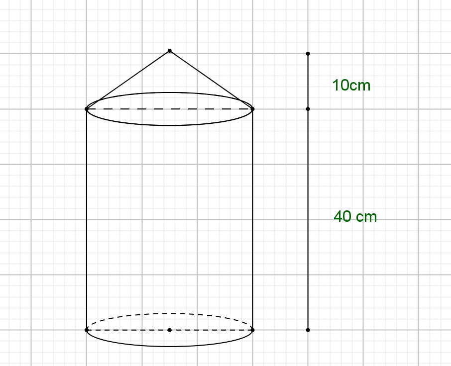 Một cái cột có hình dạng như hình bên (gồm 1 khối nón và một khối trụ ghép lại). Chiều cao đo được ghi trên hình, chu vi đáy là (20;{rm{cm}}). Thể tích của cột bằng – Sách Toán